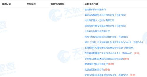 宁德时代、比亚迪战略投资芯视界，加速单光子dToF三维成像技术布局