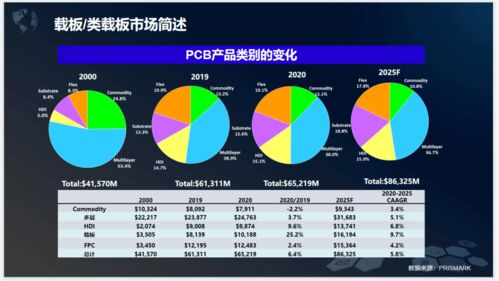 融合・重构・引领 下世代计算机软硬件开发的探索与实践